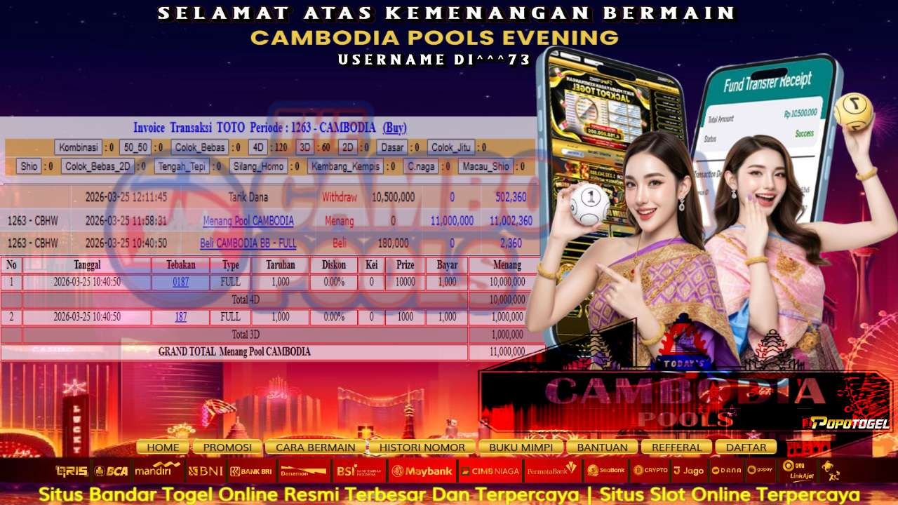 Prediksi POPOTOGEL